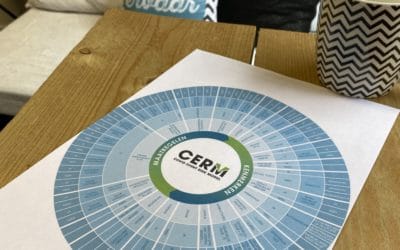 Veilige events, risicomodellen en organiseren